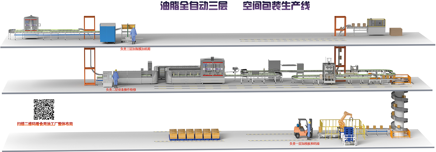 扫描二维码看食用油工厂整体布局.jpg