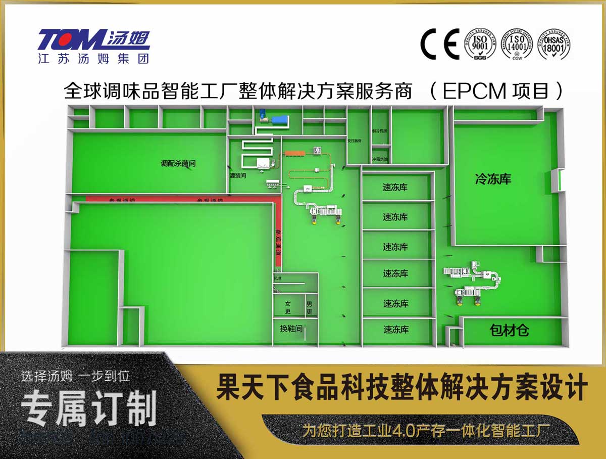 果天下食品科技整体解决方案设计