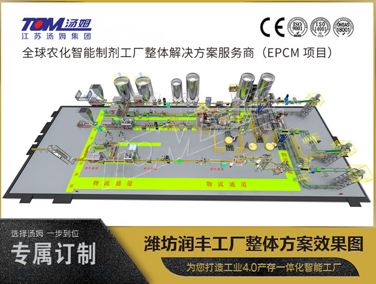 潍坊润丰工厂整体方案效果图