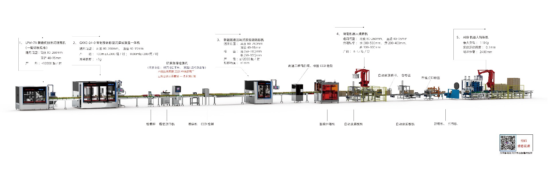 3.50-1000ml智能灌装线.jpg