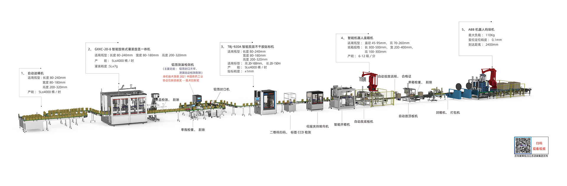6、1-5L高速称重式智能灌装线·副本.jpg